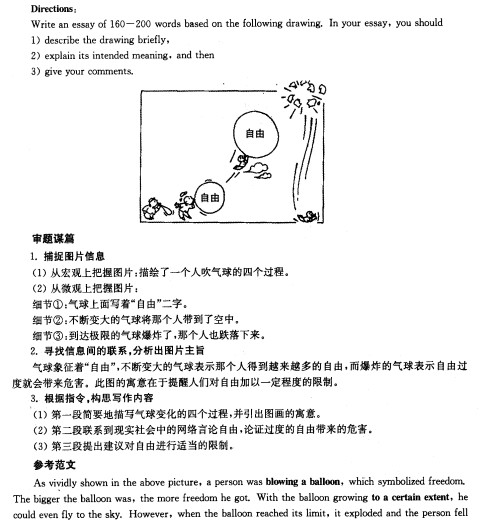 ★2014考研英语作文终极预测:自由与限制-考研