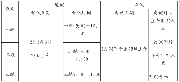 海南2015年3月全国英语等级考试报名时间_20