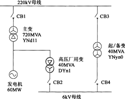 2012年电气工程师(发输变电)案例分析真题(下