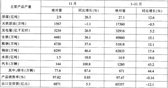 2015北京公务员行测考前冲刺试题及答案(5) -