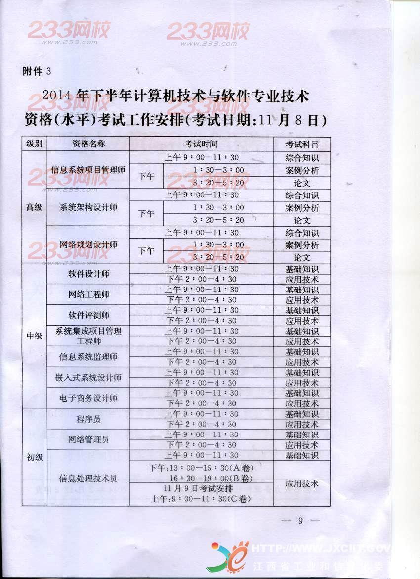 江西2014年5月软考报名时间3月1日-4月15日