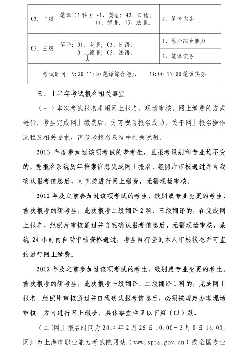 上海2014上半年翻译资格考试(笔译)考务工作通