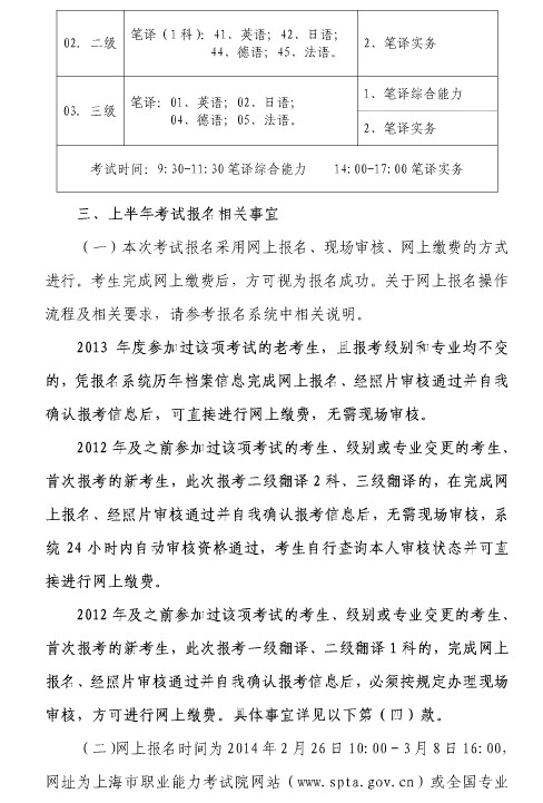 上海2014上半年翻译资格考试(笔译)考务工作通