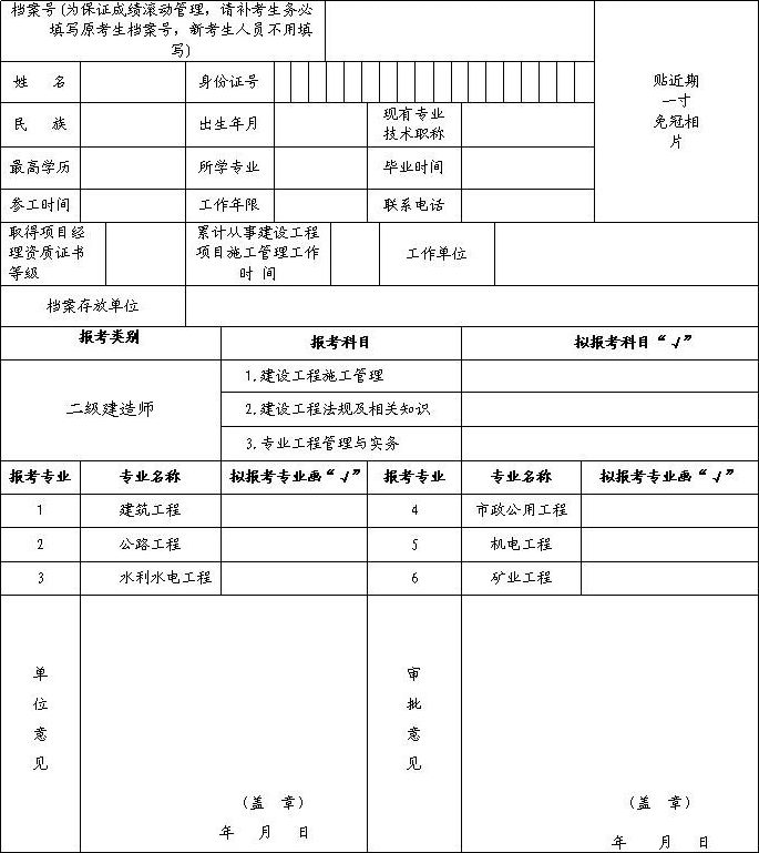 2014年二级建造师执业资格考试报名表