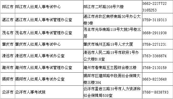 广东2014年二级建造师考试报名时间： 2014年2月24日 9:00- 3月11日 17:00