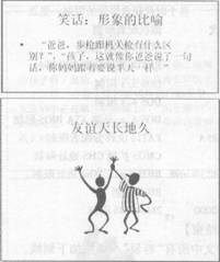 演示文稿题28:2014年计算机等级《一级MSOf