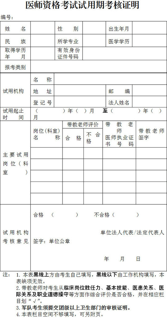 永州市2014年医师资格考试报名及现场确认时