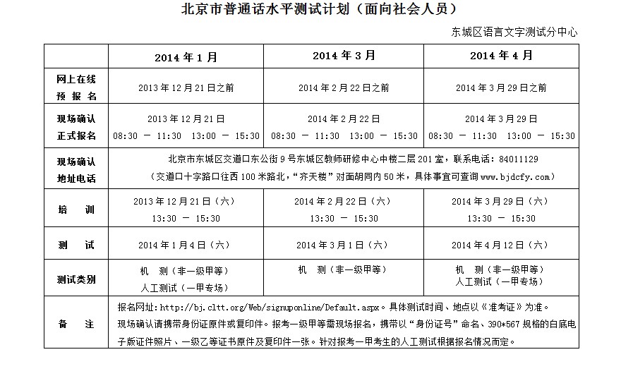 2014年1-4月北京普通话考试报名时间(面向社会