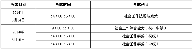 北京2014年社会工作者准考证打印6月10日至14日