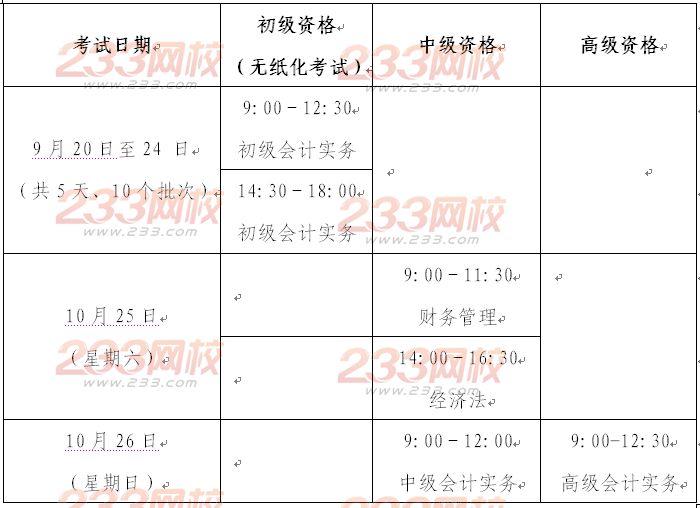 内蒙古2014年中级会计师考试日程安排-中级会