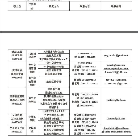 南京航空航天大学中国民航飞行学院2014考研