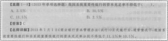 2016年银行从业资格考试初级《风险管理》知识点精讲第一章：风险管理基础