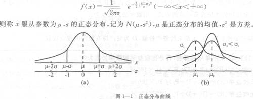 2016年银行从业资格考试初级《风险管理》知识点精讲第一章：风险管理基础