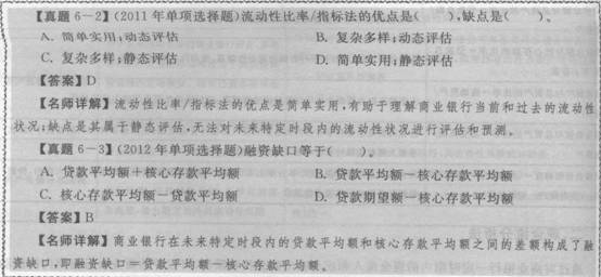 2016年银行从业资格考试初级《风险管理》知识点精讲第六章：流动性风险管理