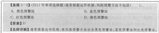 2016年银行从业资格考试初级《风险管理》知识点精讲第三章：信用风险管理