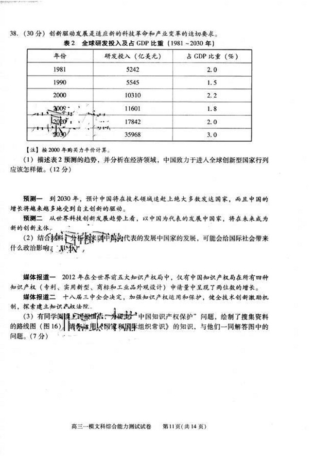 2014西城一模文综试题及答案 233网校高考频