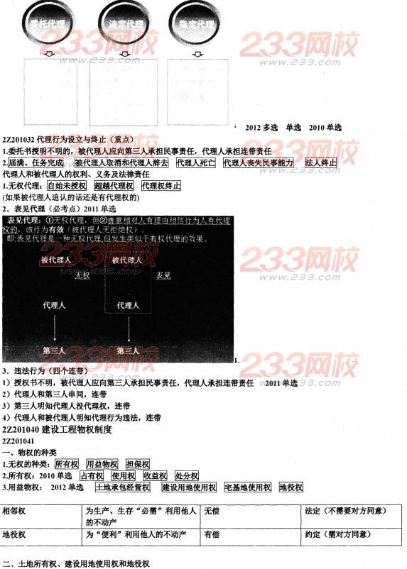 233网校2014二建法规资料:建设工程基本法律制度