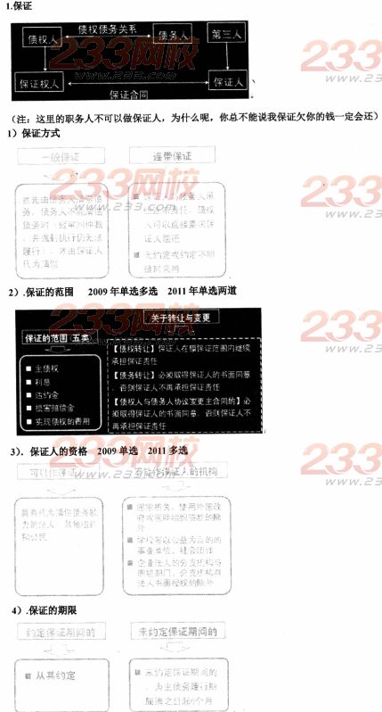 233网校2014二建法规资料:建设工程基本法律制度