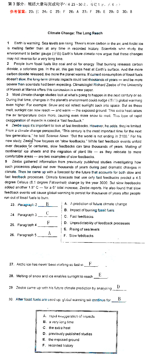 2014年职称英语理工B真题及答案(图片版)