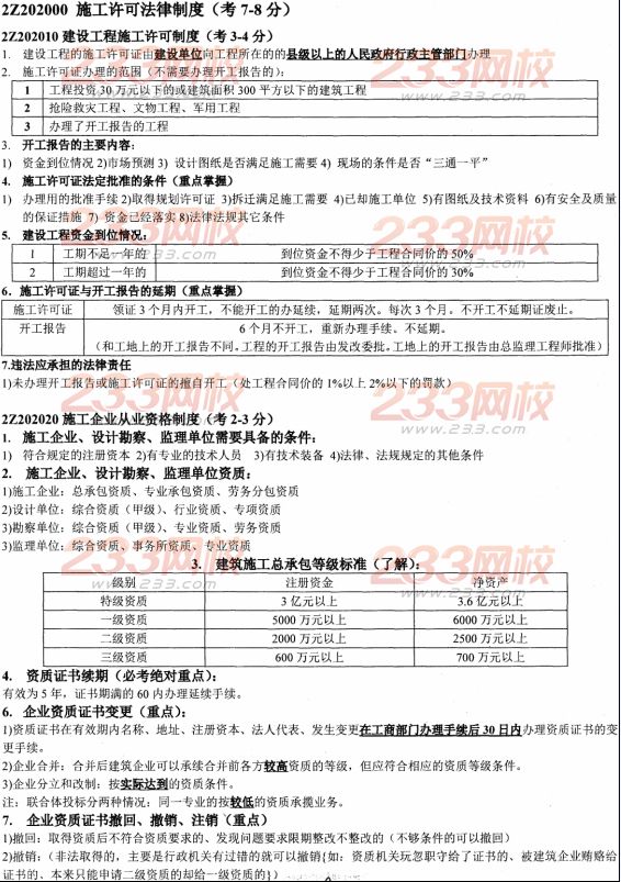 233网校2014二建法规资料:施工许可法律制度