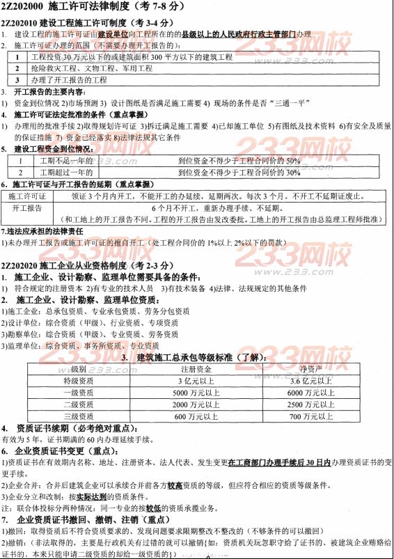 233网校2014二建法规资料:施工许可法律制度