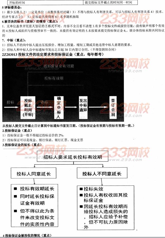 2014二建法规资料:建设工程发承包法律制度