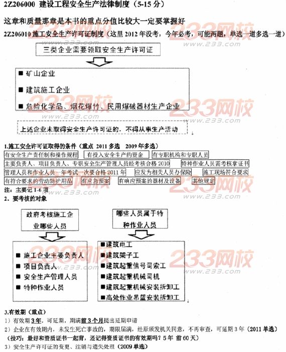 233网校2014二建法规资料:建设工程安全生产法律制度