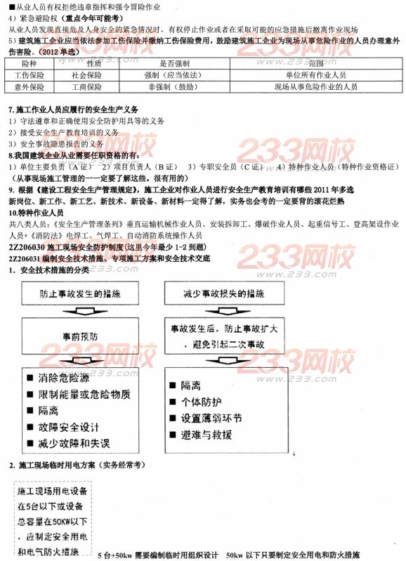 233网校2014二建法规资料:建设工程安全生产法律制度