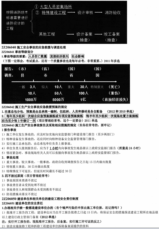 233网校2014二建法规资料:建设工程安全生产法律制度