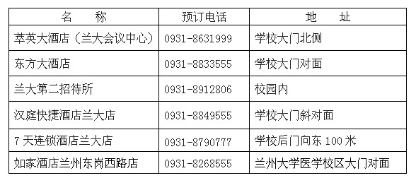 兰州大学2014年自主招生录取面试资格查询通