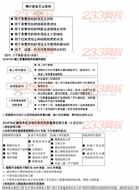 233网校2014二建法规资料:建设工程质量法律制度