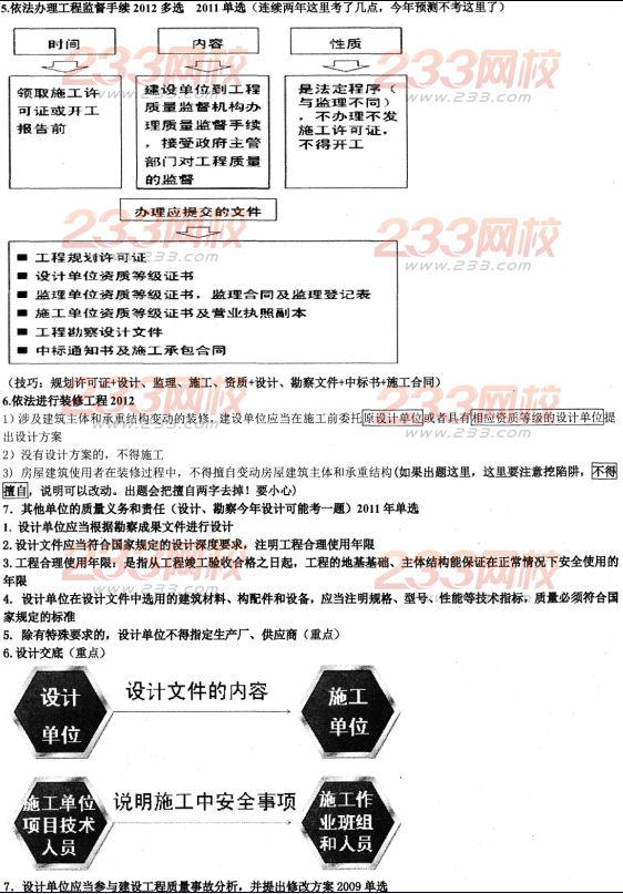 233网校2014二建法规资料:建设工程质量法律制度