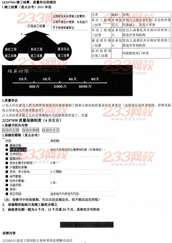 233网校2014二建法规资料:建设工程质量法律制度