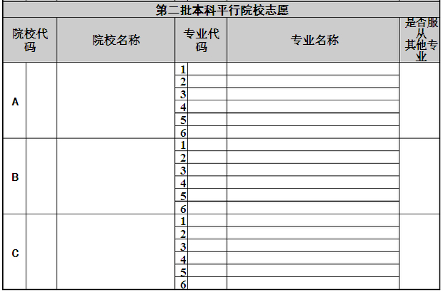江苏省普通高校招生志愿填报表 233网校高考频