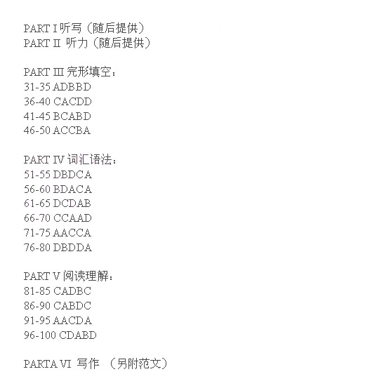 2014年英语专四考试答案完整版(环球时代版)