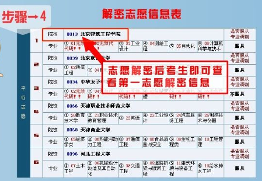 解密高考志愿填报表 233网校高考频道