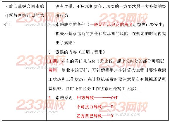 2014年二级建造师考试建筑工程典型案例题