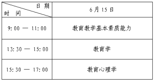 黑龙江2014年教师资格认定理论考试报考通知
