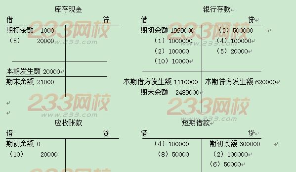 稿酬个人所得税_稿酬收入30000(3)
