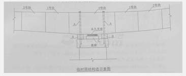 233网校2014年二级建造师公路工程真题及答案