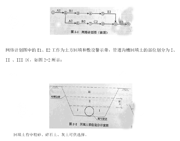 233网校2014年二级建造师市政工程真题及答案