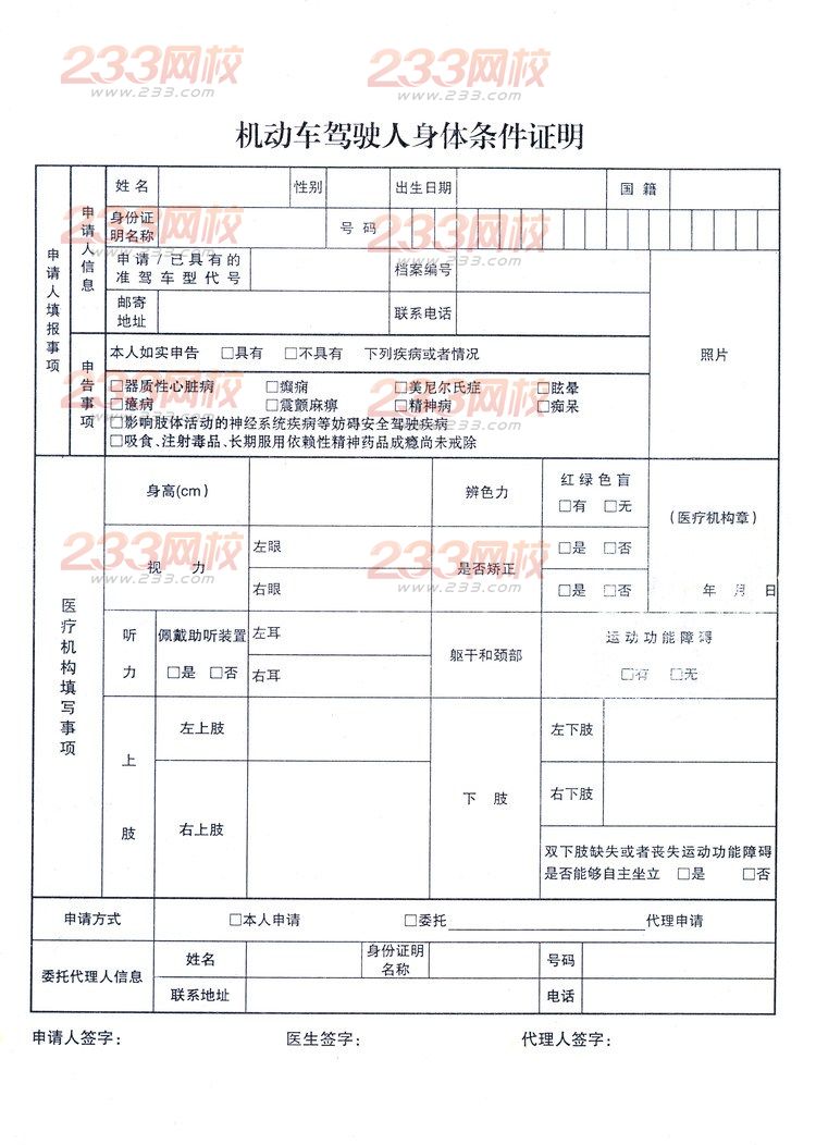考驾照体检什么?考驾照体检项目 _ 驾照考试