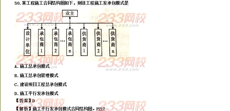 233网校2014年二级建造师施工管理真题及答案