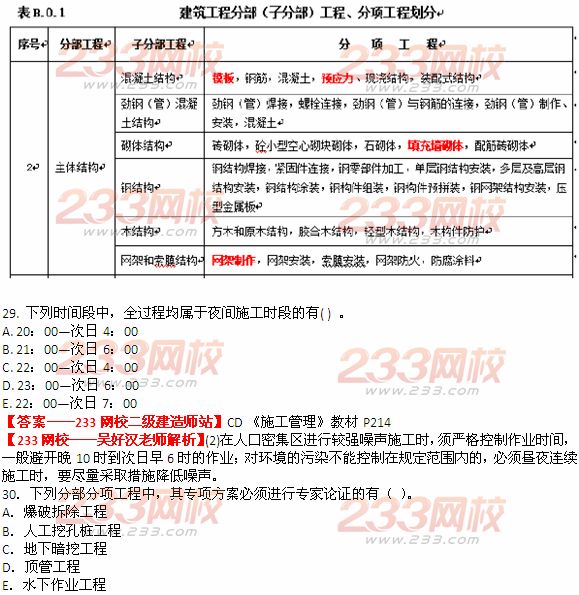 233网校2014年二级建造师建筑工程实务真题及答案