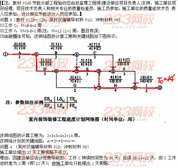 233网校2014年二级建造师建筑工程实务真题及答案