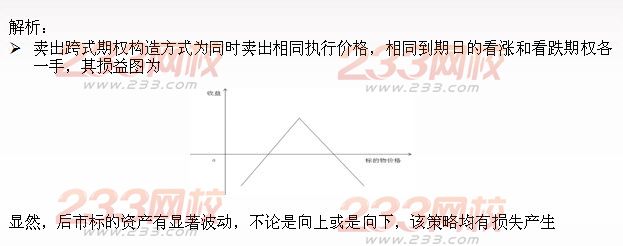 期货投资分析单选题及答案解析十