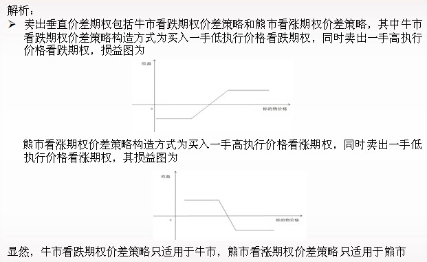 期货投资分析单选题及答案解析十