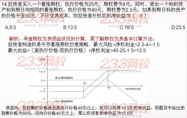 期货投资分析单选题及答案解析十四