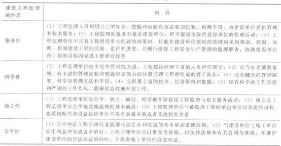 建设工程监理的性质:2014年监理工程师《基本