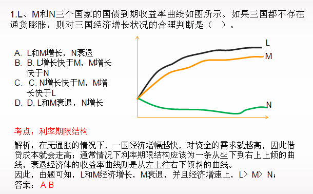 期货投资分析多选题及答案一